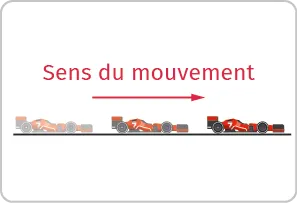 Sens mouvement d'une voiture