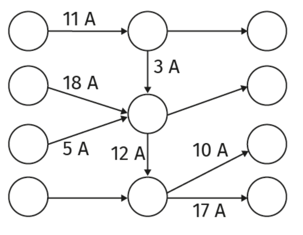 Graphes orientés Lelivrescolaire.fr