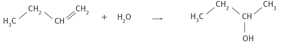 Équation-bilan du butan-2-ol