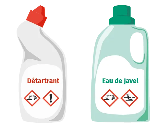 Bouteille de détartrant et d'eau de javel