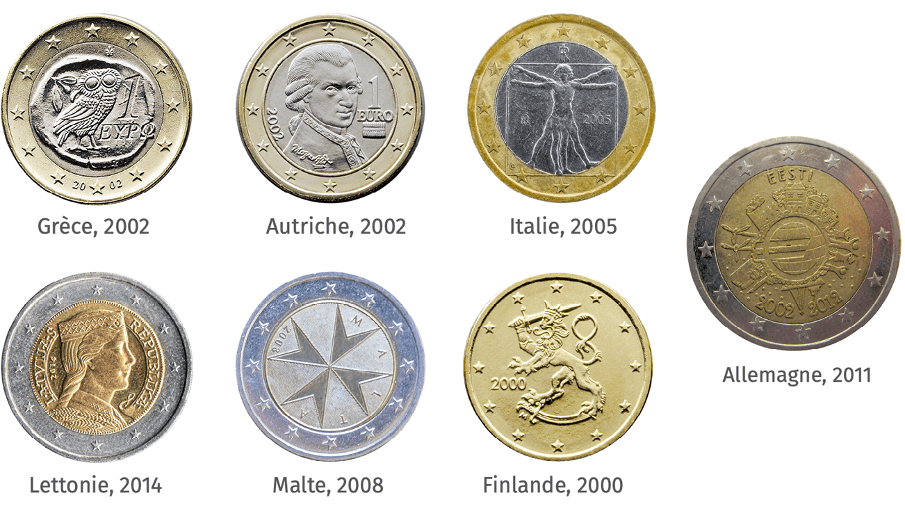 L euro Gen se Mise En Place Et D bats Lelivrescolaire fr