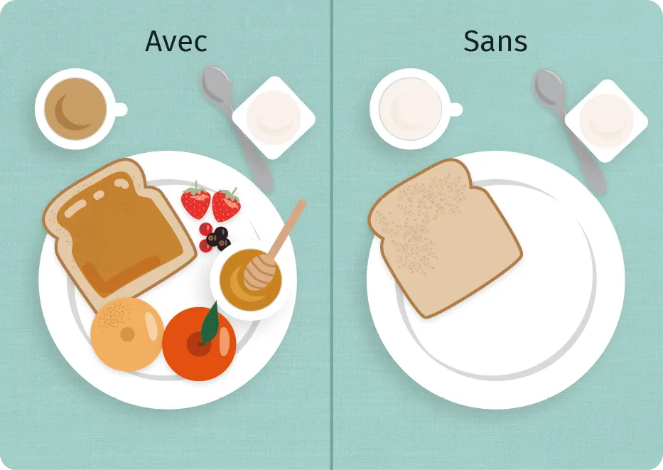 Composition d'un petit-déjeuner avec ou sans pollinisateurs