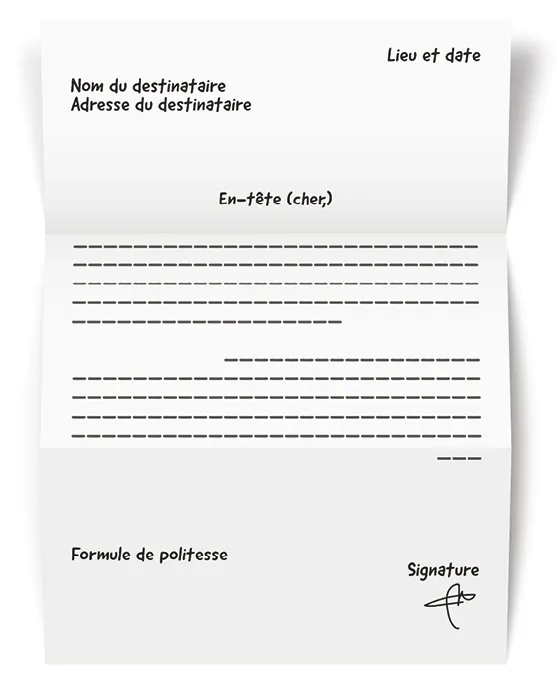 Modèle de lettre pliée prêt à remplir : en-tête, corps, politesse, signature.