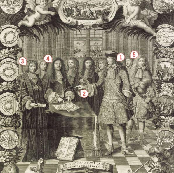<stamp theme='his-green2'>Doc. 3</stamp> Louis XIV (1661-1715) et son conseil