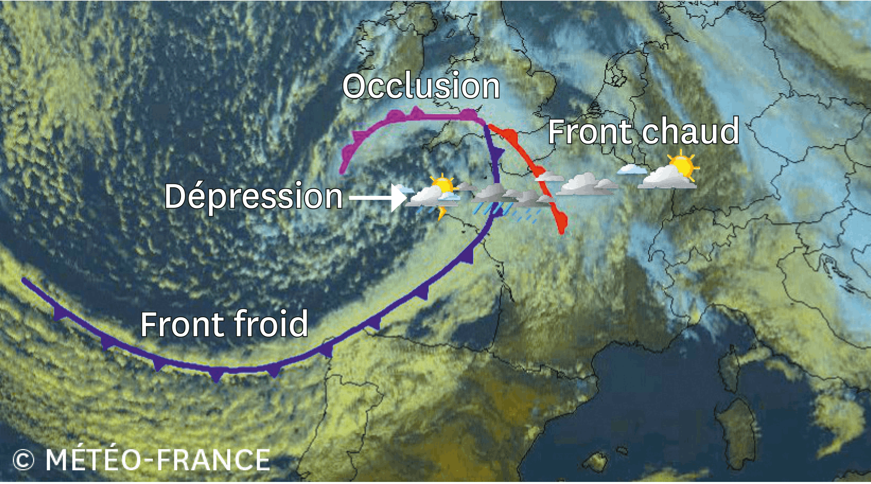 Comment expliquer les phénomènes météorologiques ? Lelivrescolaire.fr