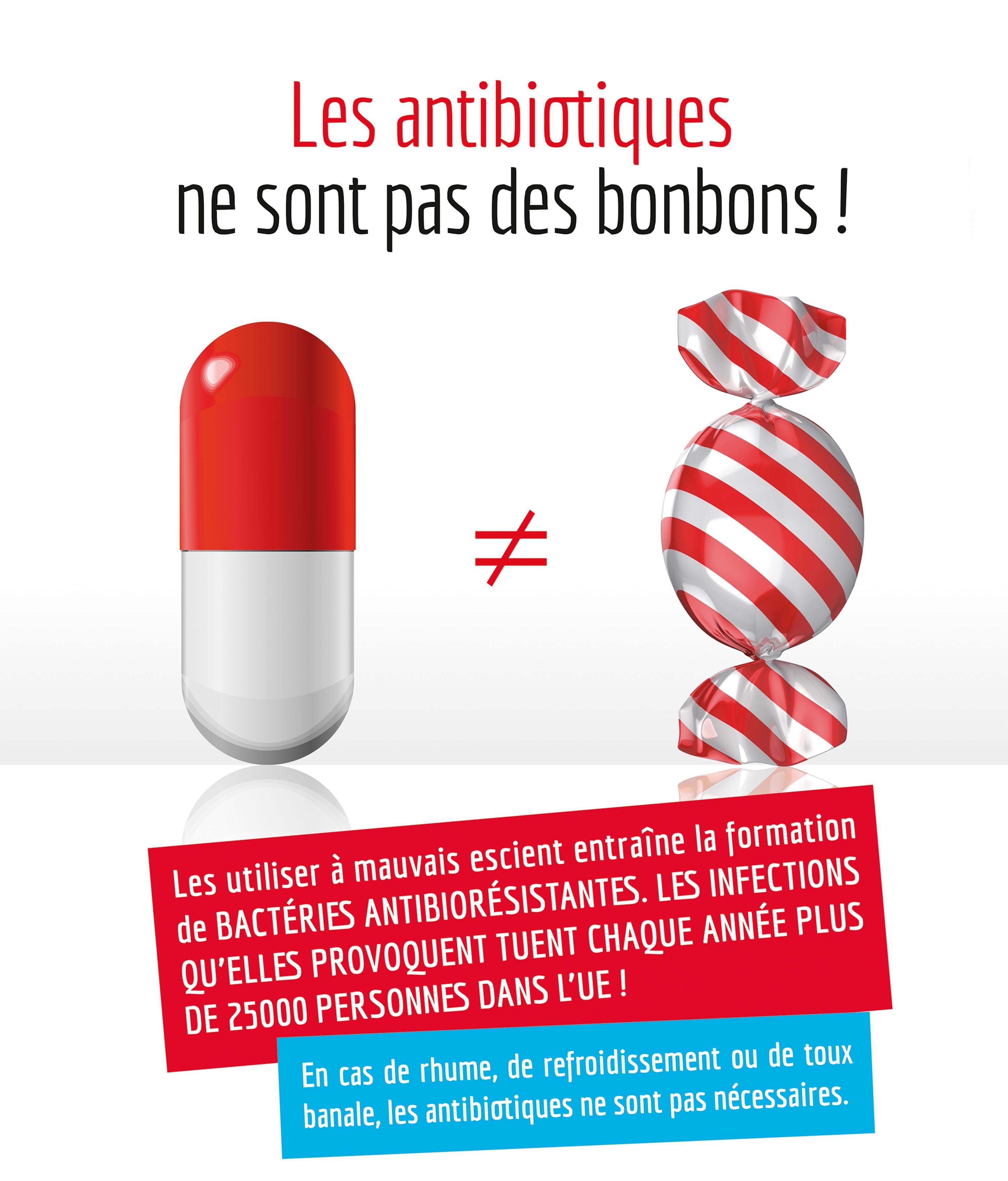 <stamp theme='svt-green1'>Doc. 5</stamp> Une campagne pour la bonne utilisation des antibiotiques au Luxembourg.