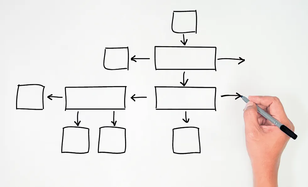 Schema