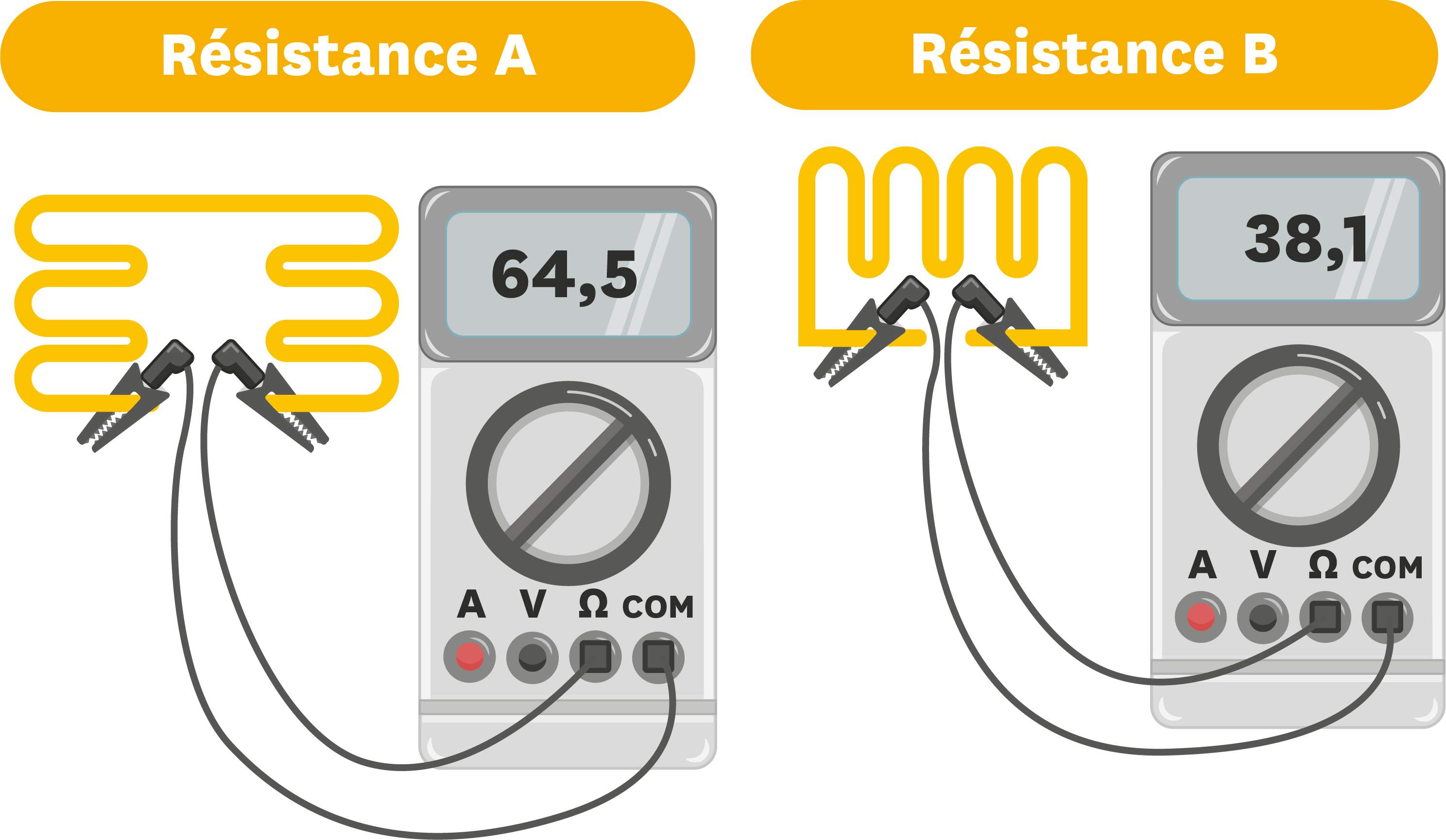 Exercices Lelivrescolaire Fr