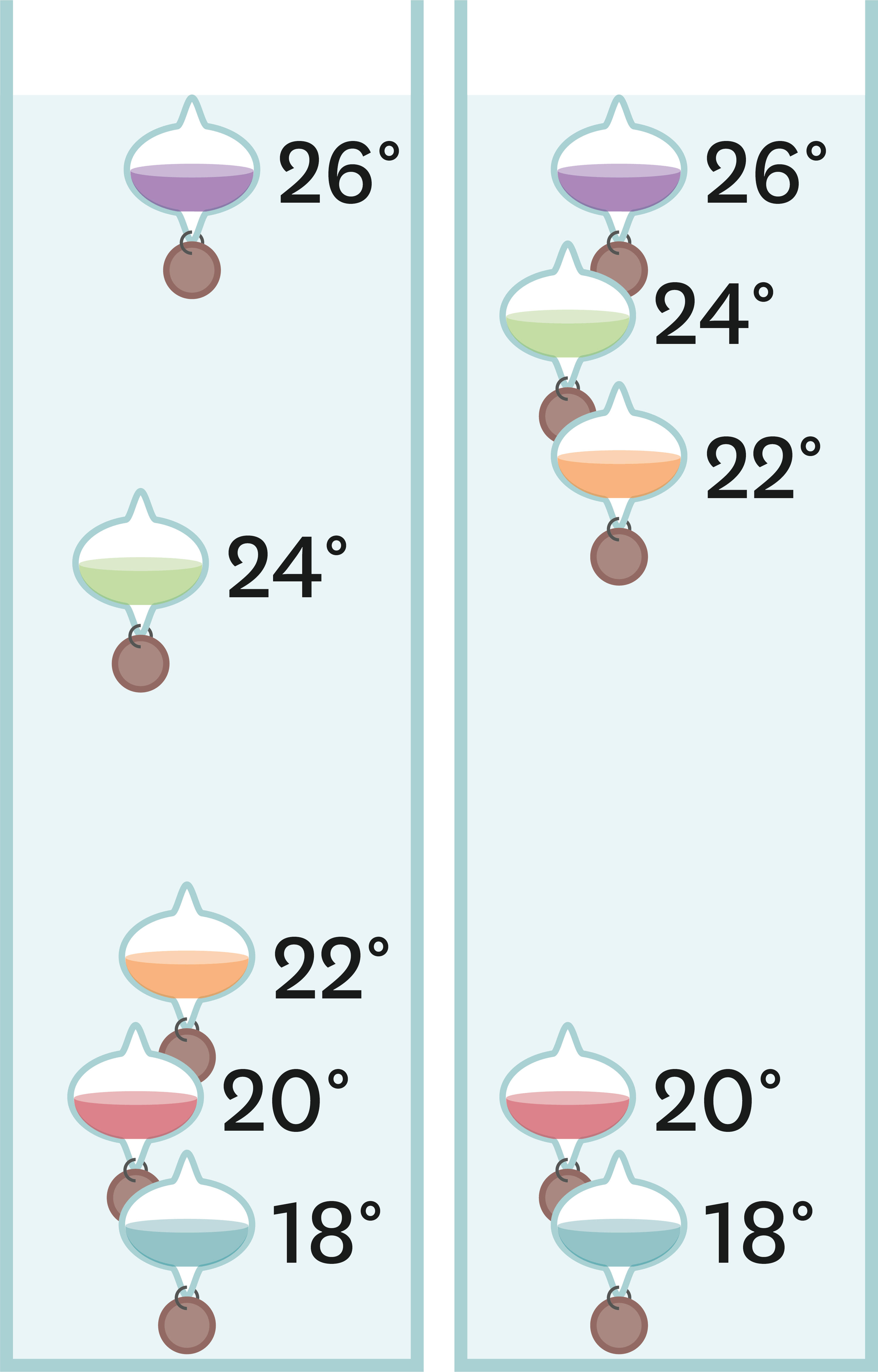 Exercices Lelivrescolaire.fr