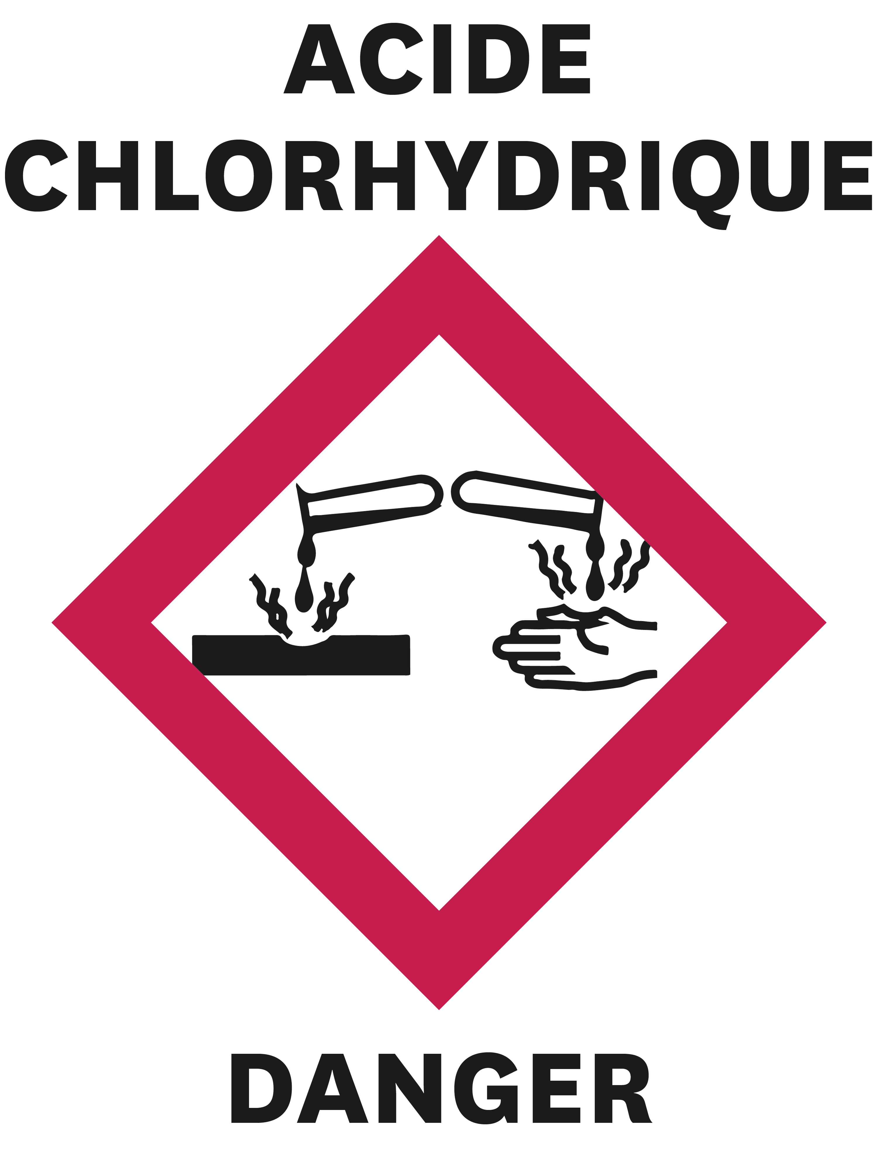 Acide chlorhydrique, danger !