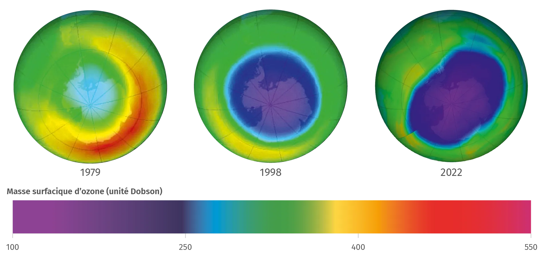 Évolution de la couche d'ozone au pôle Sud entre septembre 1979 et 2022