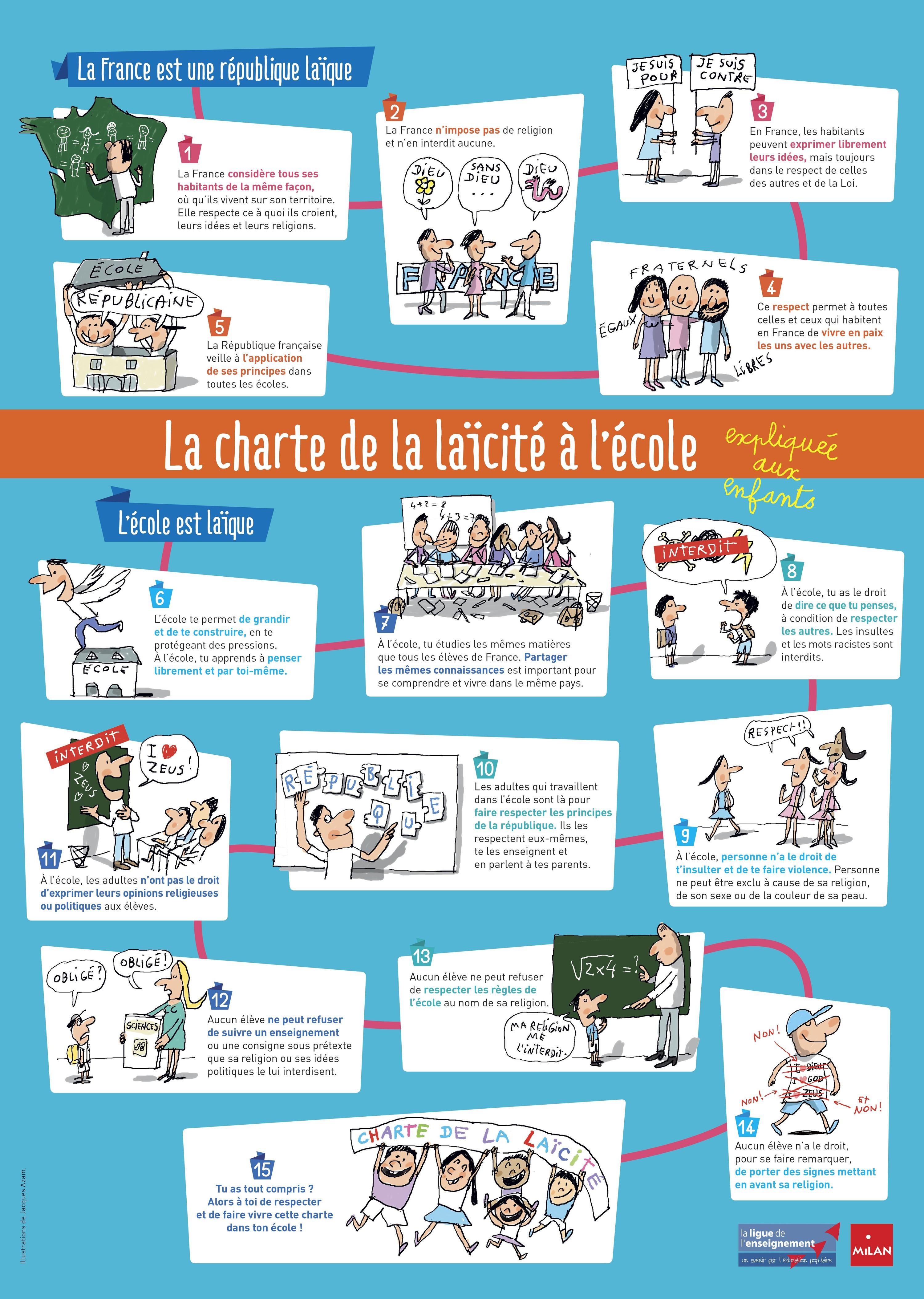 La Charte De La La cit Expliqu e Lelivrescolaire fr La Charte De La La cit Expliqu e Lelivrescolaire fr