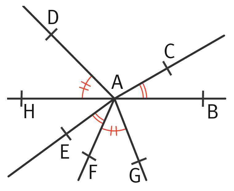2. Angles aigus, obtus et droits Lelivrescolaire.fr — free download