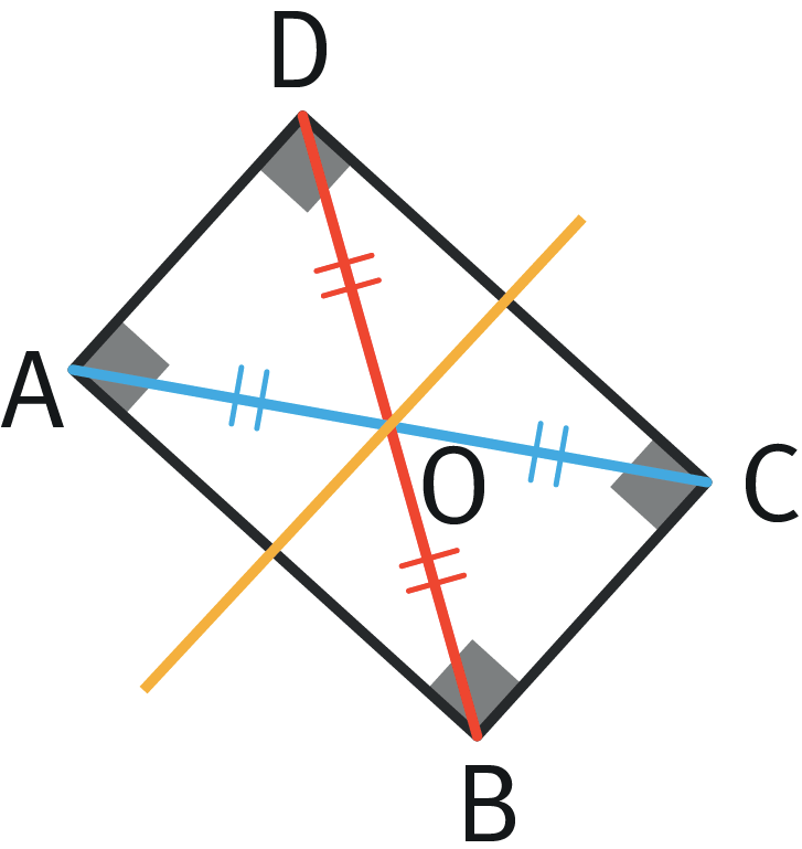 Calcul De La Diagonale D Un Rectangle