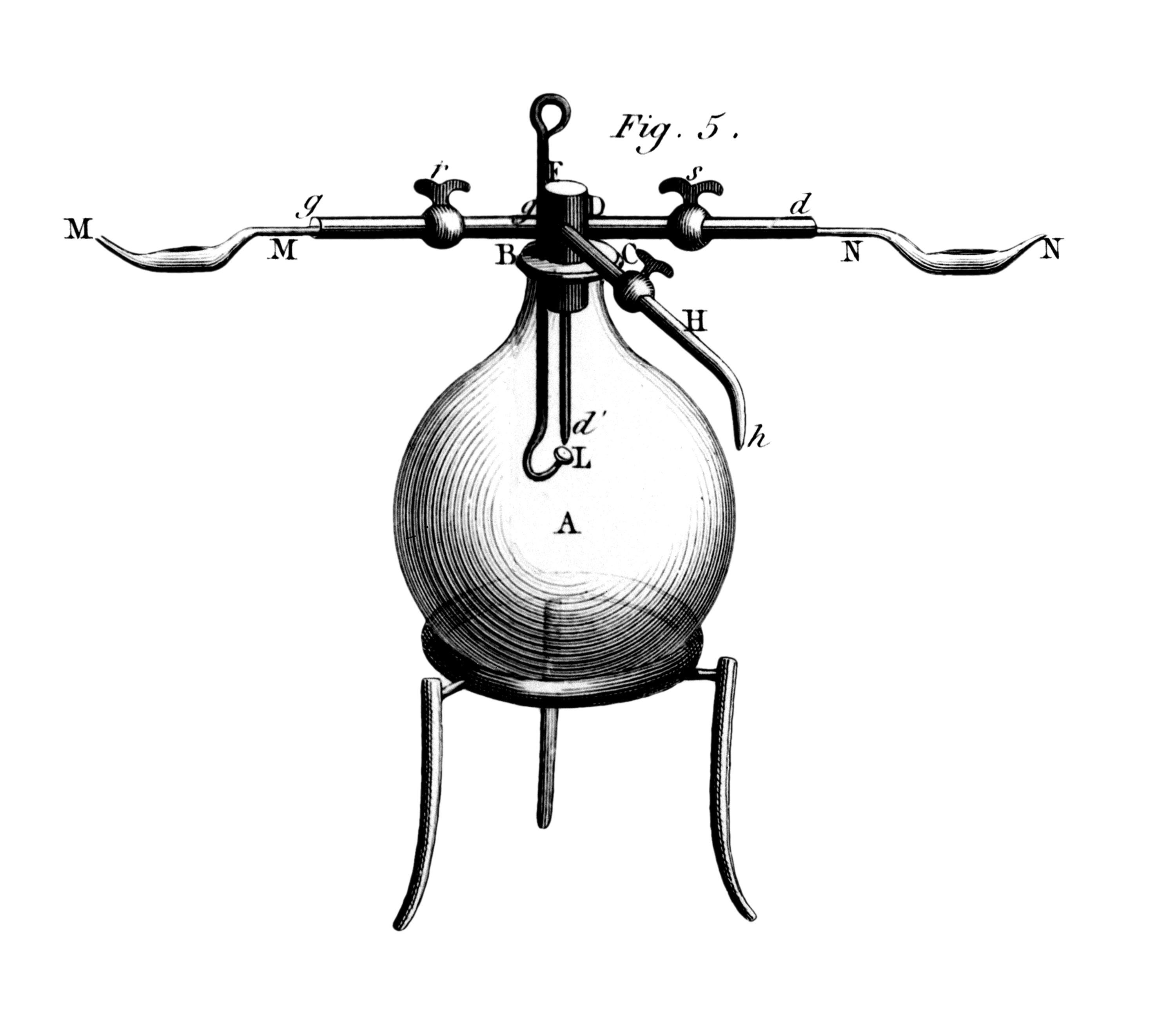 <stamp theme='pc-green1'>Doc. 3</stamp> Ballon utilisé par Lavoisier pour la synthèse de l’eau.