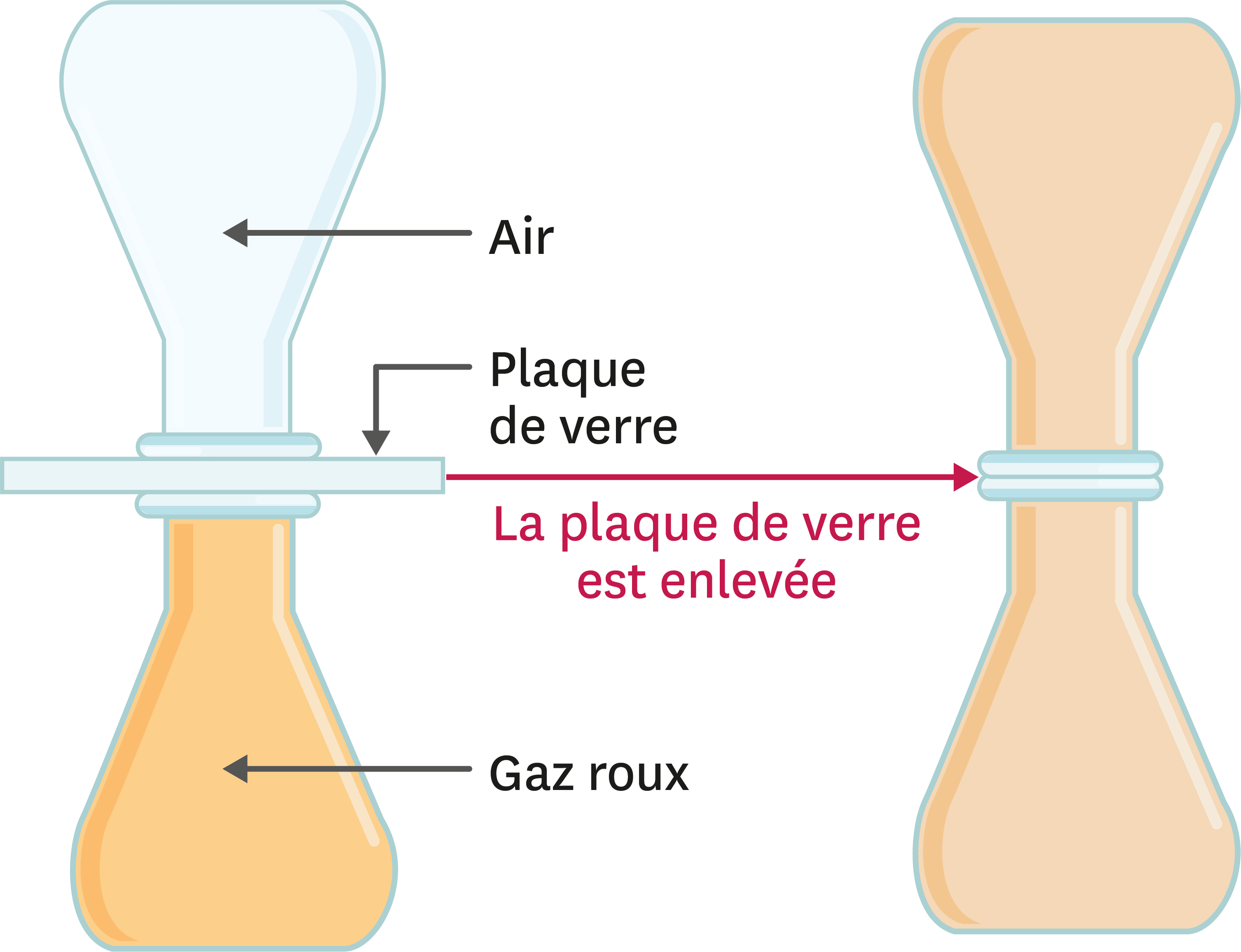 Je Me Teste Lelivrescolairefr 0222