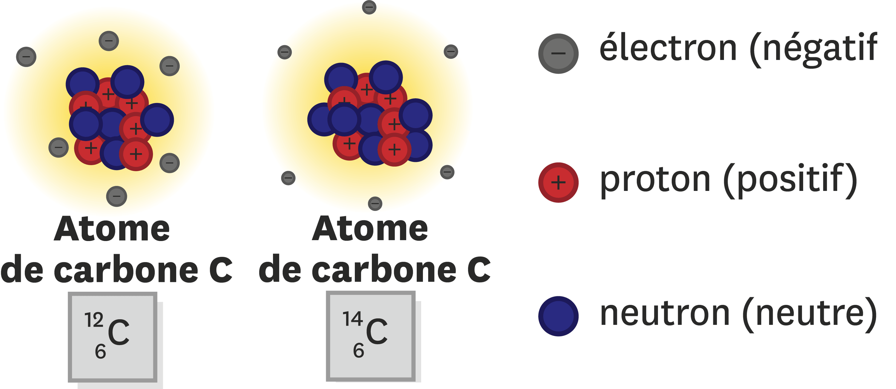 Je Me Teste Lelivrescolaire Fr