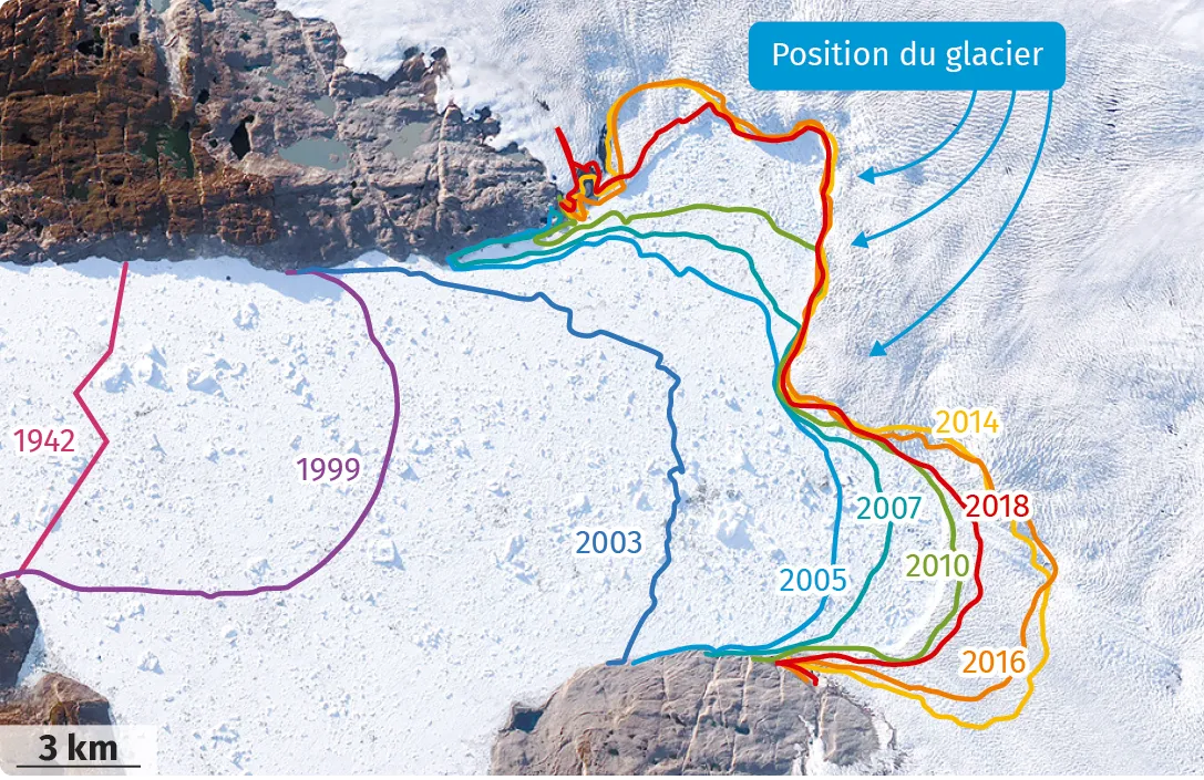 Variation de l'étendue des glaciers