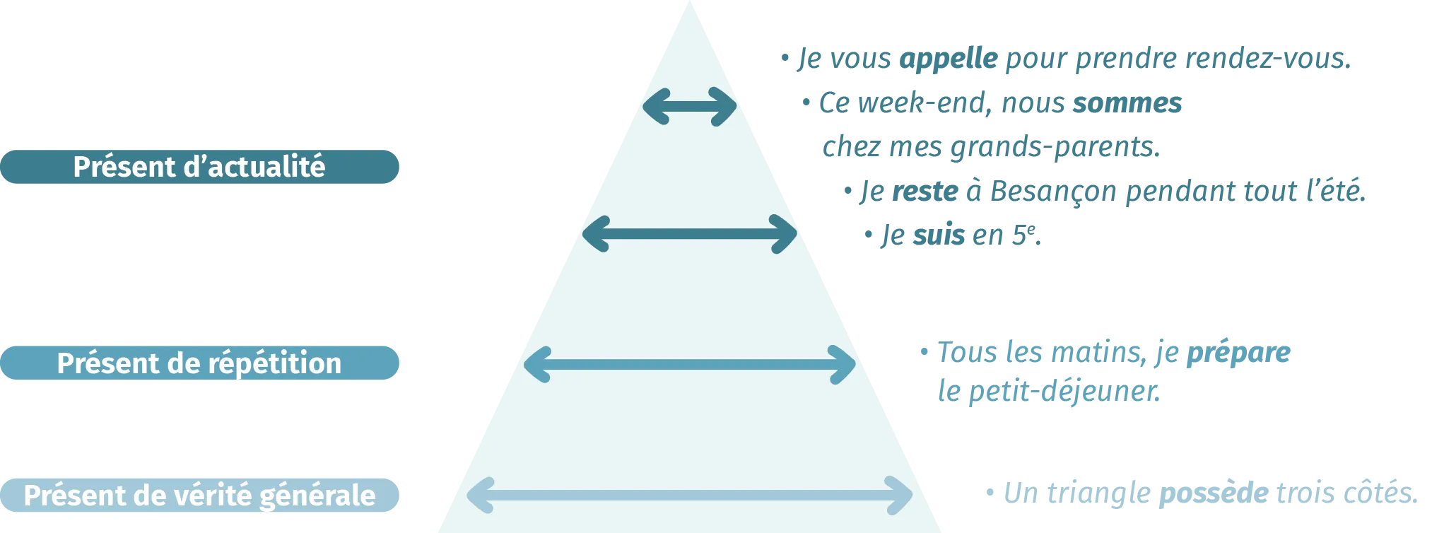 fr5edl-conjinf4.webp