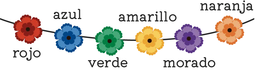 guirlande de fleurs avec le vocabulaire des couleurs