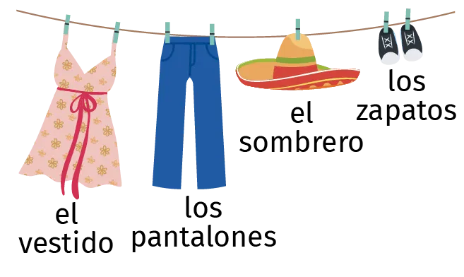 vocabulaire vêtements