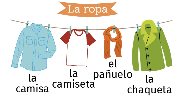 vocabulaire vêtements