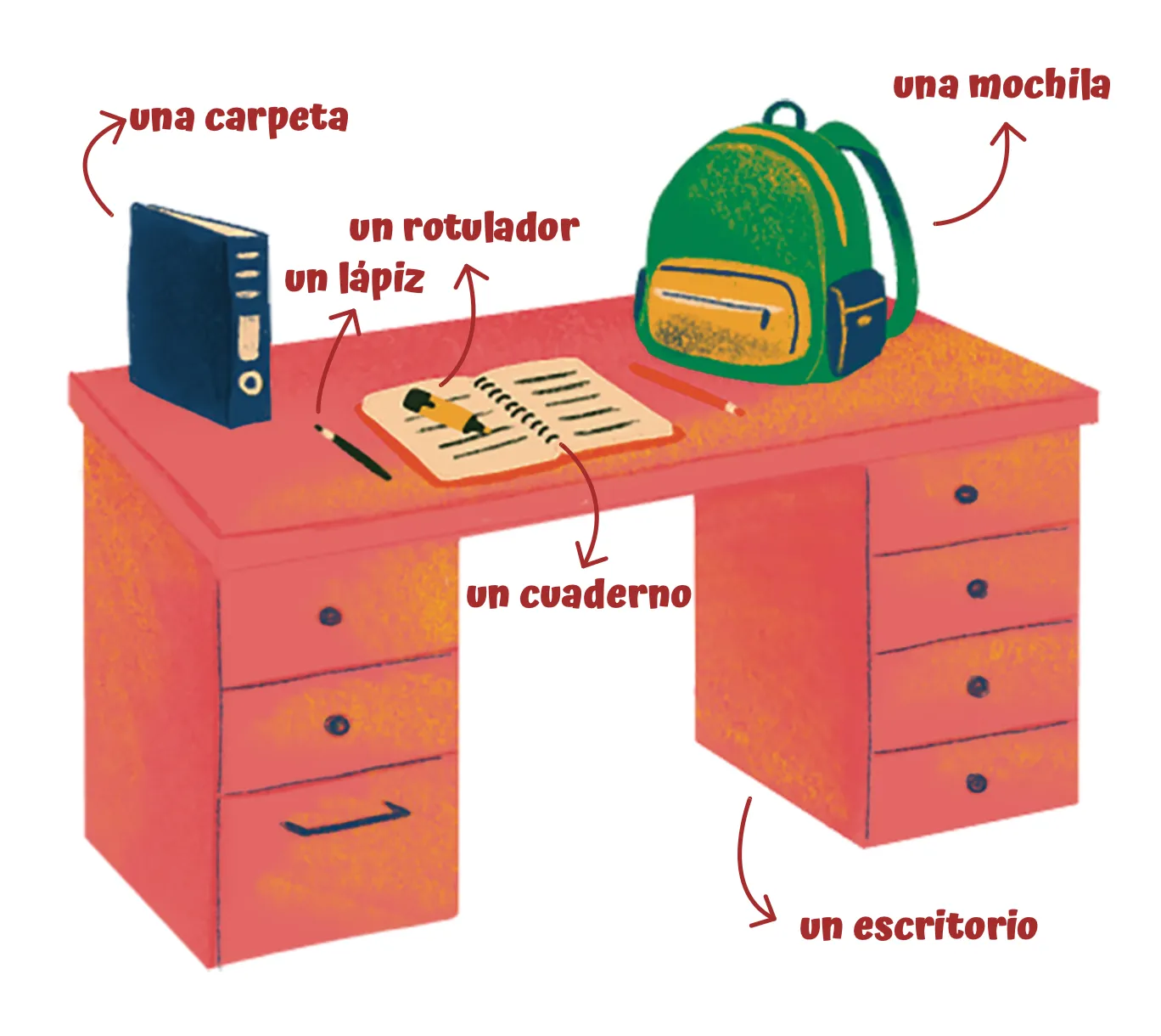 bureau avec vocabulaire du matériel scolaire