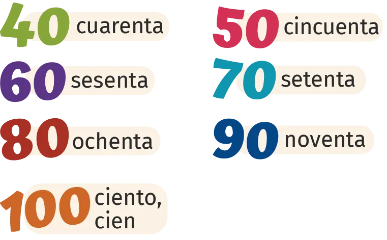 chiffres