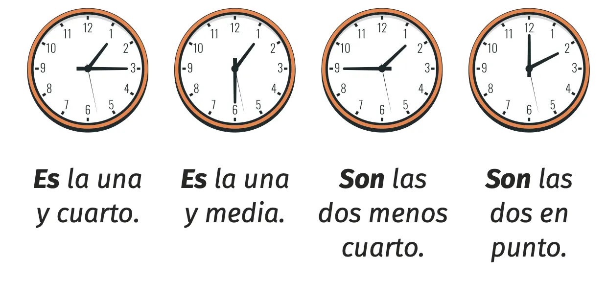 horloges