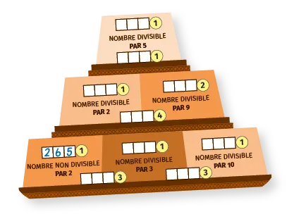 défi 5