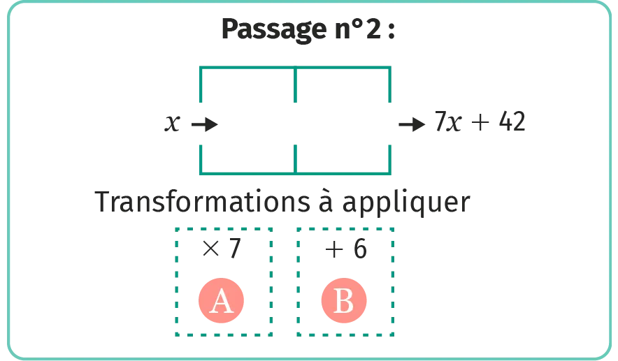 défi 2
