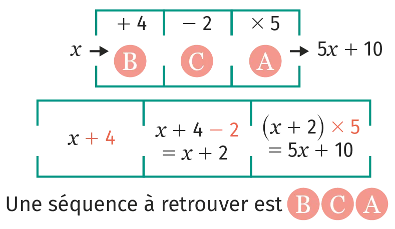 Solution exemple