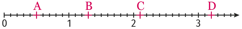 ex1
