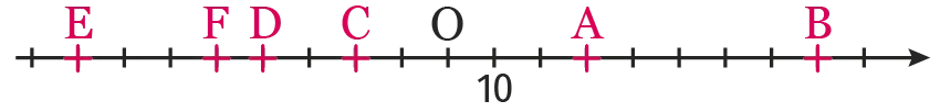 ex55