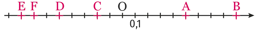 ex57