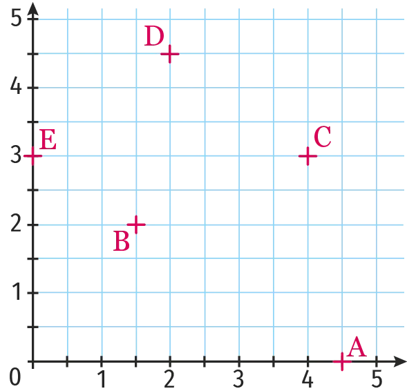 ex79