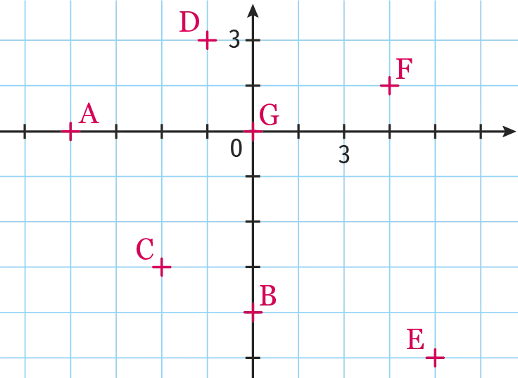 ex83
