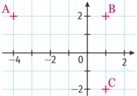 ex86