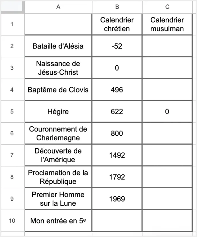 tableur ex 100