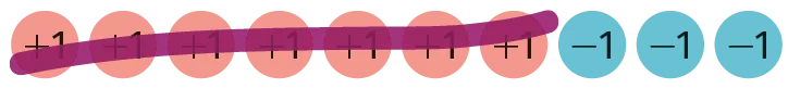 6