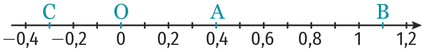 ex57