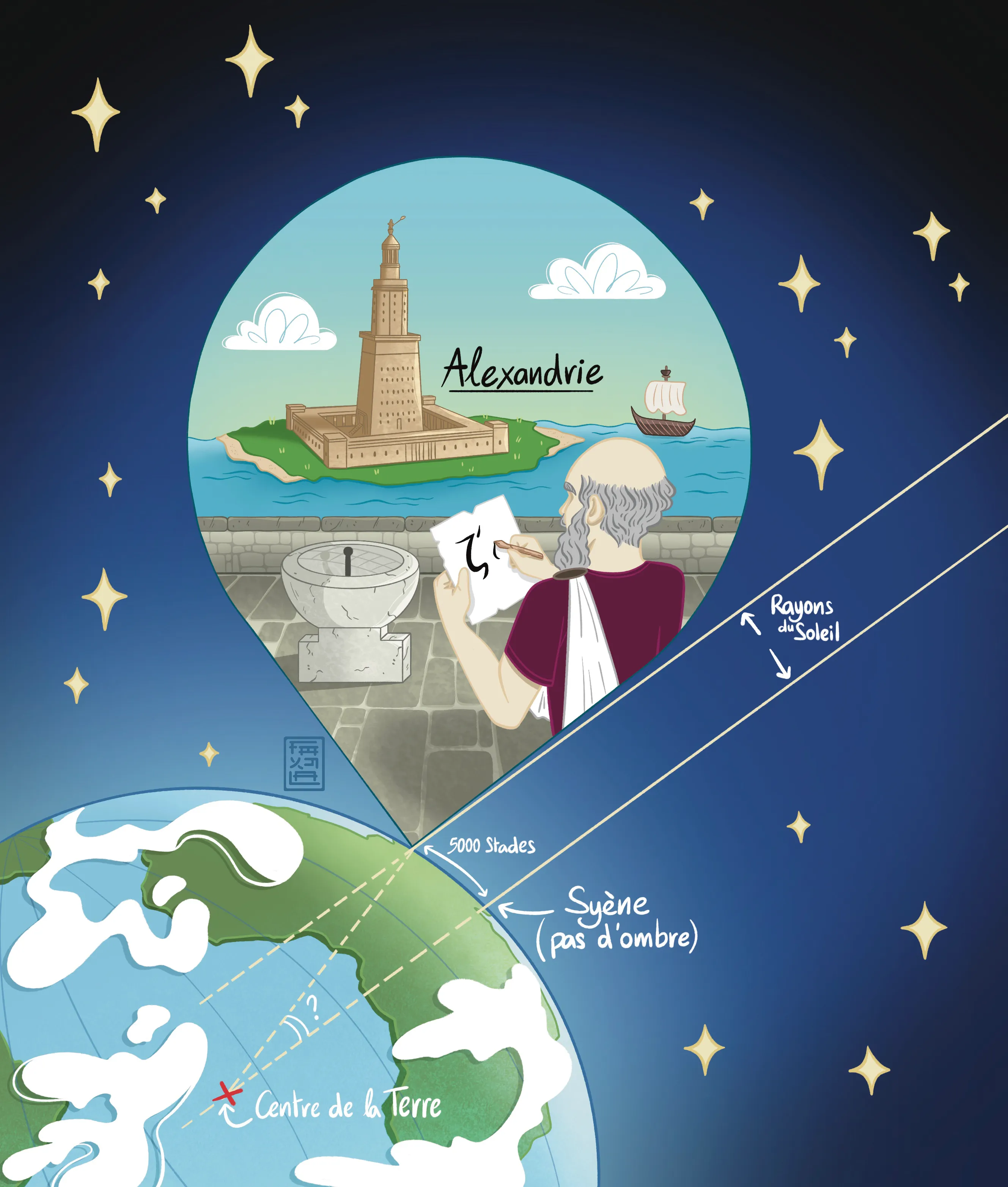 Image ouverture chapitre 8