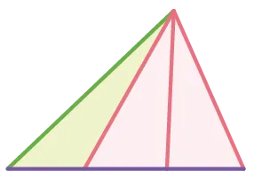 Diagramme géométrique montrant un grand triangle rose et un triangle vert à l'intérieur sur une base violette divisée en trois.