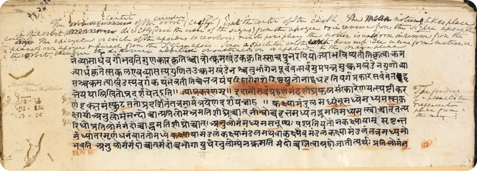 Copie annotée du commentaire de Pṛthūdhaka sur l'ouvrage Brāhmasphuṭasiddhānta de Brahmagupta, Xe siècle, British Library