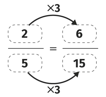 ex1b