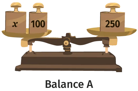 balance A