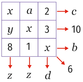 ex84