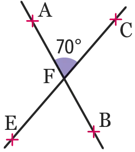 ex.7