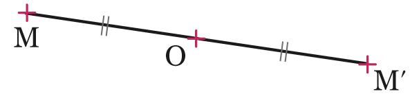 fig2