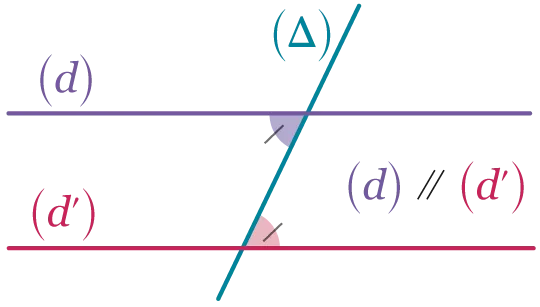 fig6